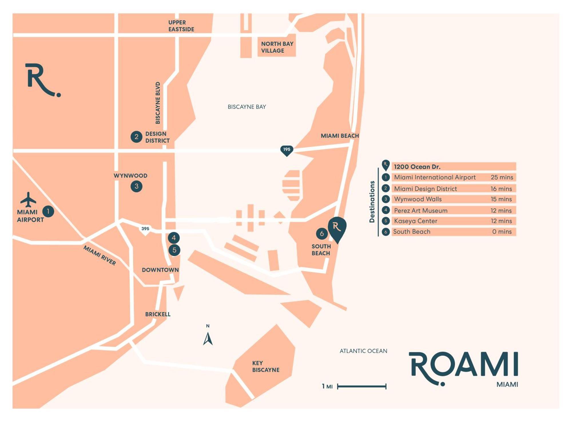 Apartamento The Residences On Ocean Drive By Roami *